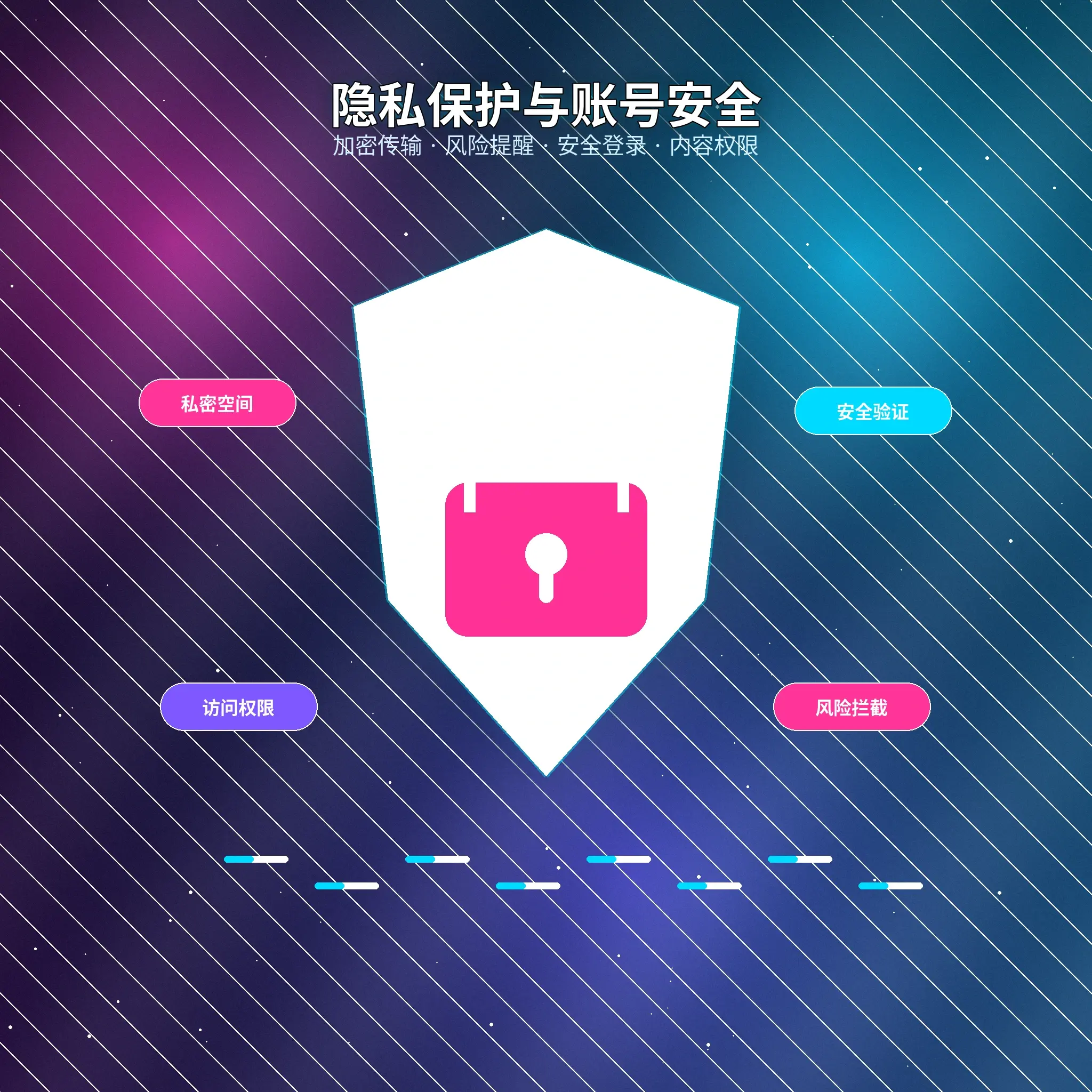 51吃瓜私信隐私设置与资料保护